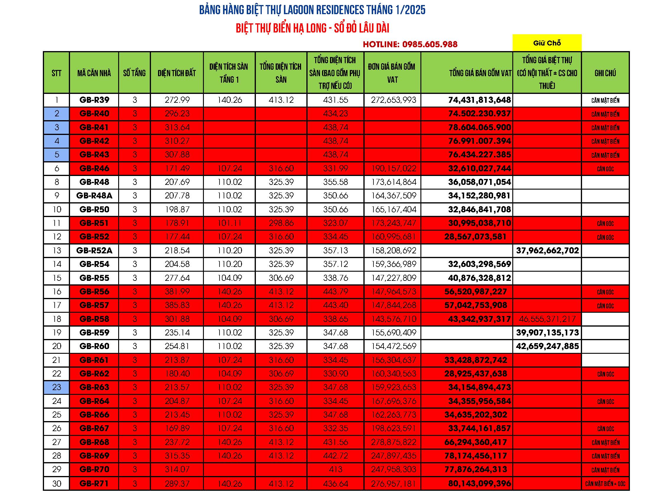 Bảng giá Biệt thự Lagoon Residences Hạ Long Tháng 1/2025