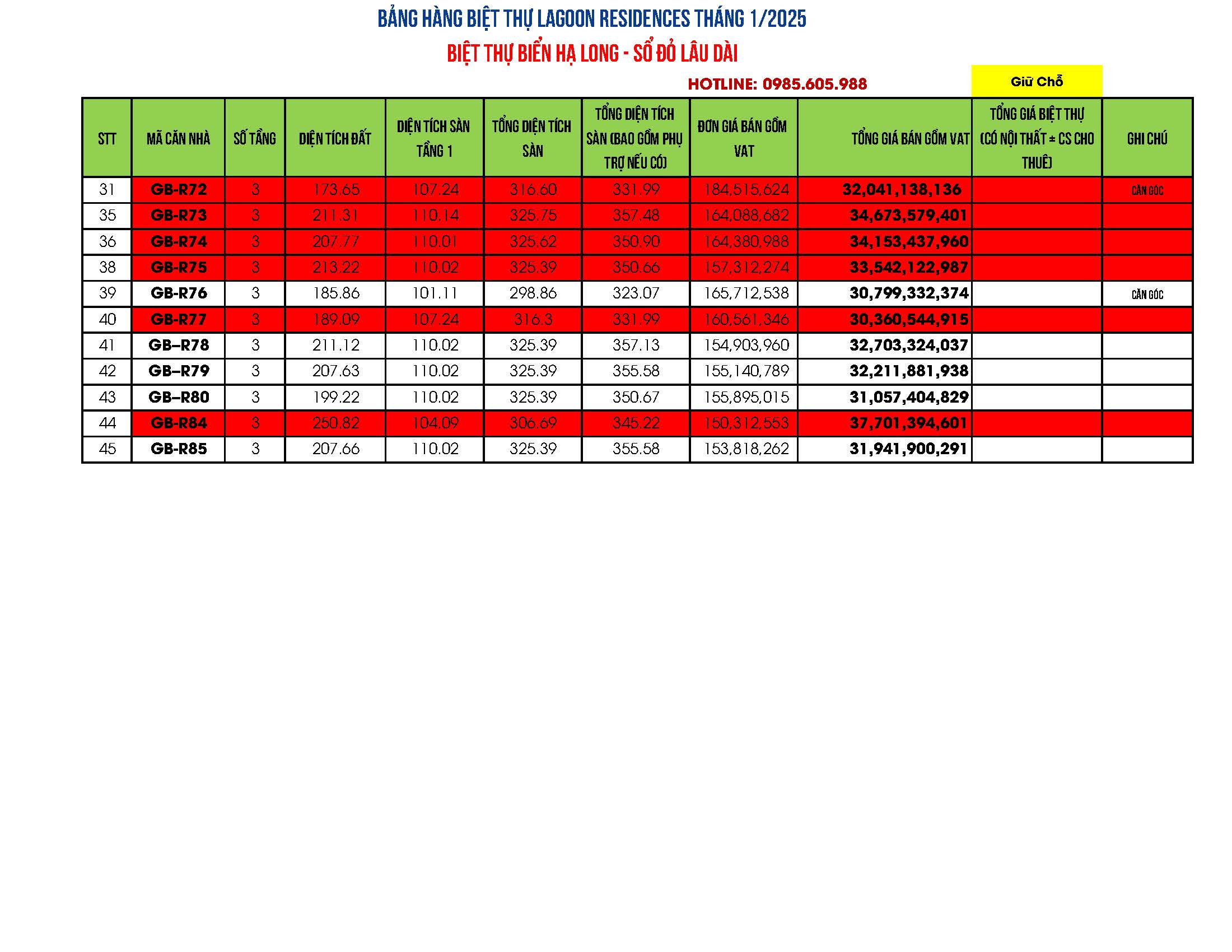 Bảng giá Biệt thự Lagoon Residences Hạ Long Tháng 1/2025