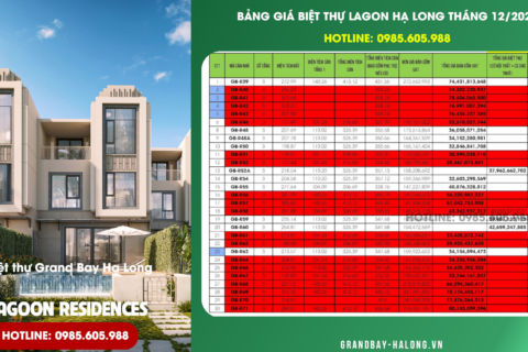 Bảng giá biệt thự Lagoon Hạ Long tháng 12/2024