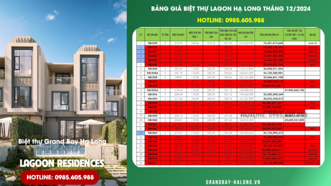Bảng giá biệt thự Lagoon Hạ Long tháng 12/2024 Bảng giá biệt thự Lagoon Hạ Long tháng 12/2024
