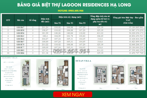 Bảng giá Biệt thự Grand Bay Hạ Long | Phân Khu Lagoon Residences Đợt 1 Tháng 12/2023