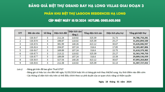 Bảng giá Biệt thự Hạ Long Bãi Cháy 2024 | Biệt thự Lagoon Residences Bảng giá Biệt thự Hạ Long Bãi Cháy 2024 | Biệt thự Lagoon Residences