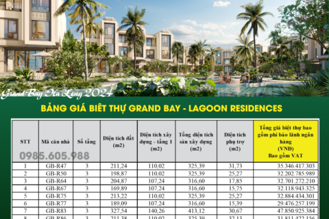 Bảng giá Biệt thự Lagoon Residences Hạ Long Tháng 4/2024