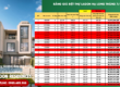 Bảng giá Biệt thự Hạ Long Tháng 7/2024 tại Phân khu Biệt thự Lagoon Hạ Long