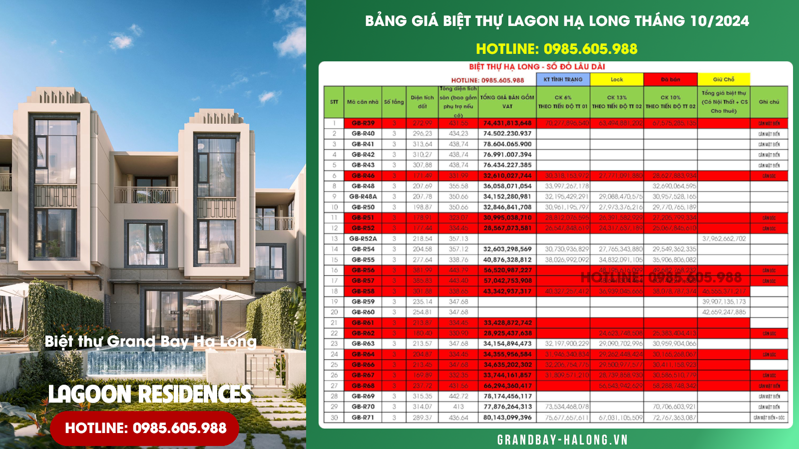 Bảng giá Biệt thự Lagoon Residences Hạ Long Tháng 10/2024