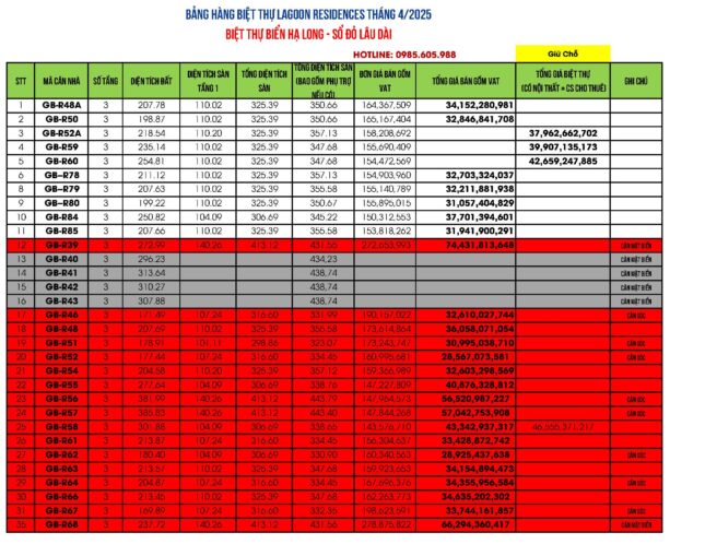 Bảng giá biệt thự Lagoon Hạ Long Bãi Cháy Tháng 4/2025